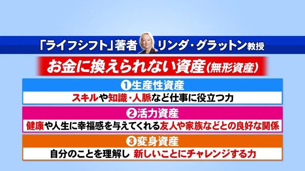 千秋が断言「人生100年、好きなことをやって死ぬほうがいい！」_bodies