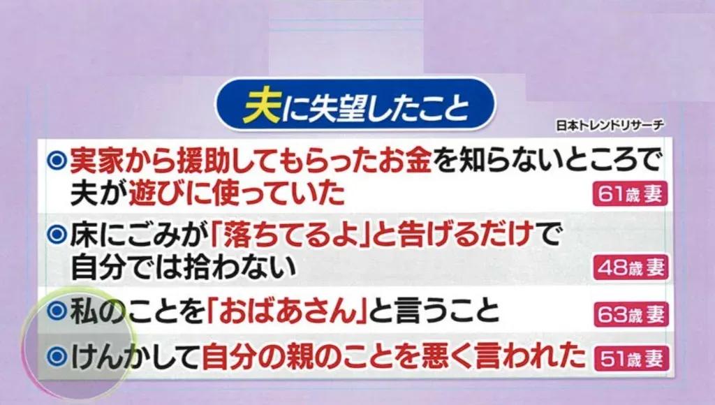 千秋「この夫を選んだ自分に落ち込みそう」話題の漫画「離婚メーター」に衝撃！_bodies