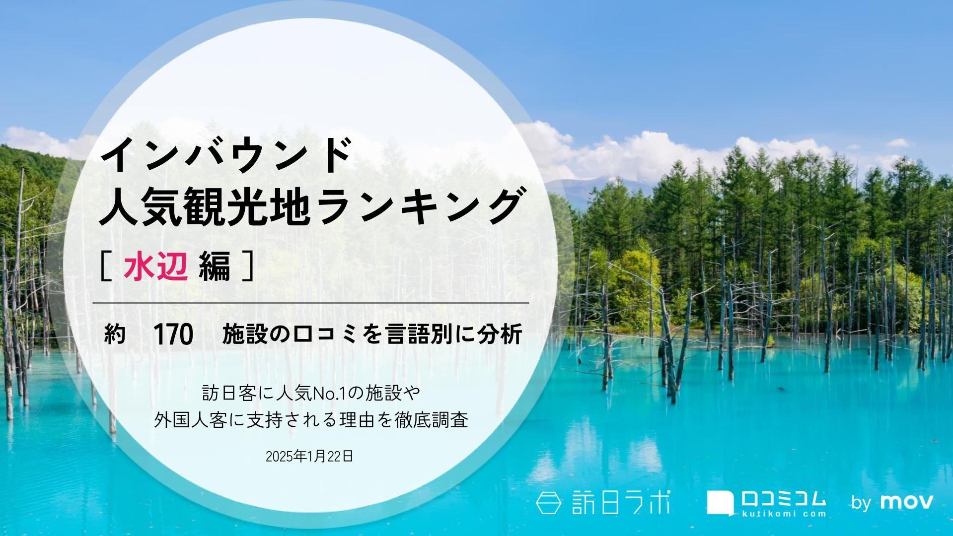 【独自調査】2025年最新：外国人に人気の観光スポットランキング［水辺 編］1位は「白金青い池」！| インバウンド人気観光地ランキング　#インバウンド #MEO