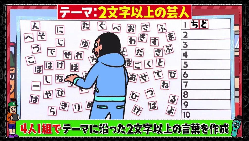 伊藤沙莉 スパイ成功で史上最高額の40万円ゲット「たらふくお酒を飲みます！」_bodies