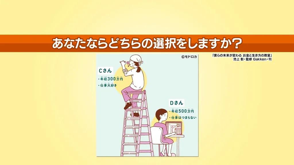 お金は何のために稼ぎ、何のために貯める？池上彰が問う仕事とお金の考え方_bodies