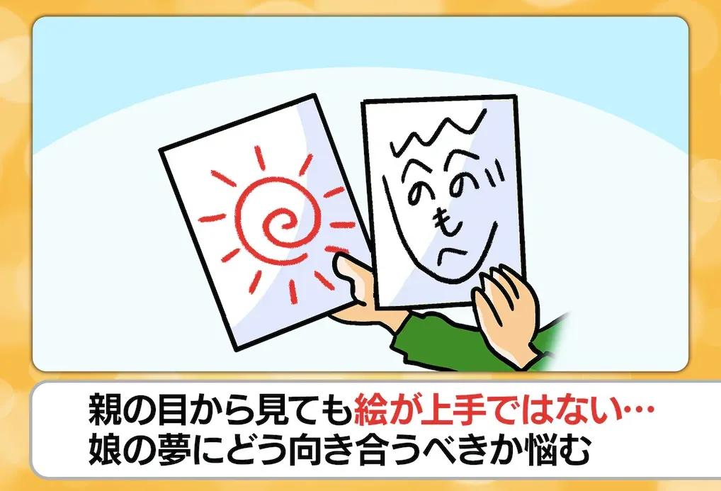 「究極を言うと、死なないため！」働く意味を問われカンニング竹山が断言_bodies