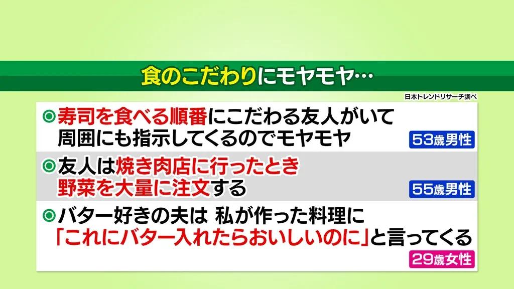 北村匠海が自虐「僕は付き合っちゃダメな3Cでもあるし3Bでもある…もうダメだ」_bodies