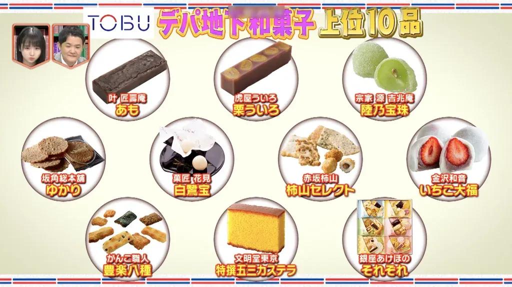 池袋東武デパ地下“売上番付”！洋菓子部門1位は、一口サイズの人気商品_bodies