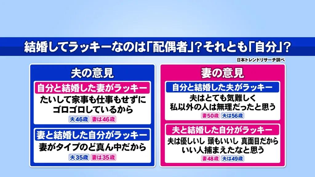 「夫に期待しないのが最高の妻！」カンニング竹山が夫婦関係について持論_bodies