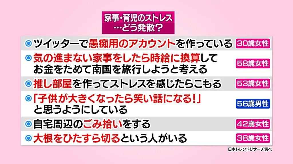 千秋が飲み会続きの夫への不満に疑問「ご飯作らなくてよくてラッキー！じゃないの？」_bodies