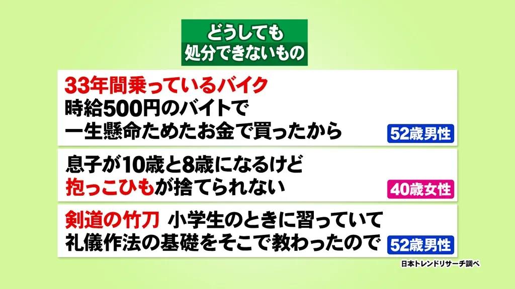 自分が送った手紙を夫が全部捨てている！菊地亜美が不満を告白_bodies