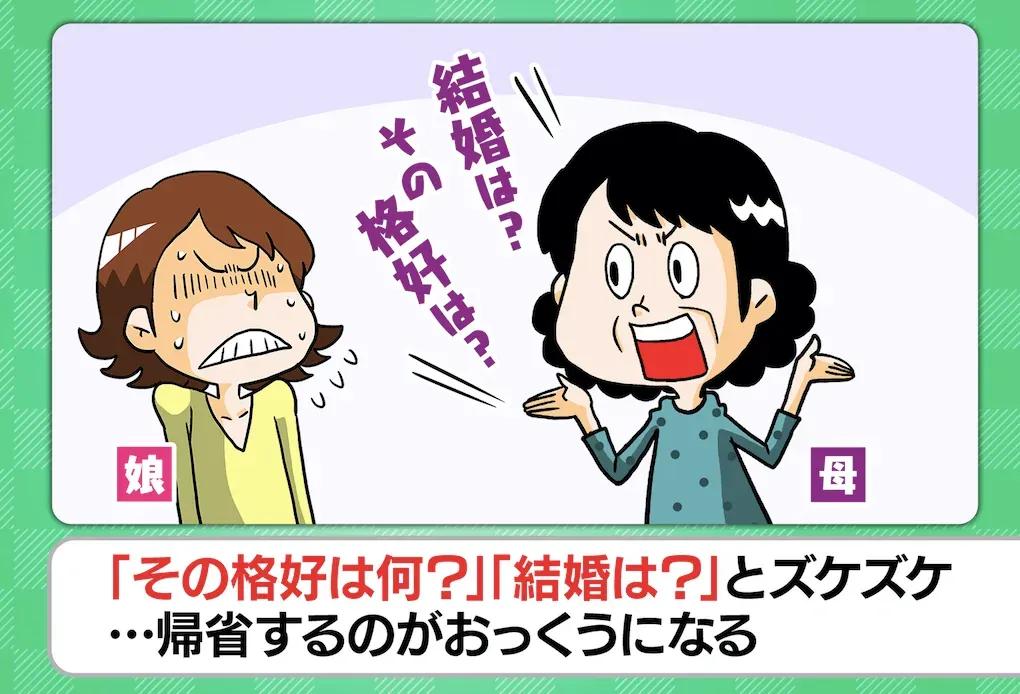 「オレはもう51歳なのに…食いきれない！」カンニング竹山が実家のご飯に悲鳴！？_bodies