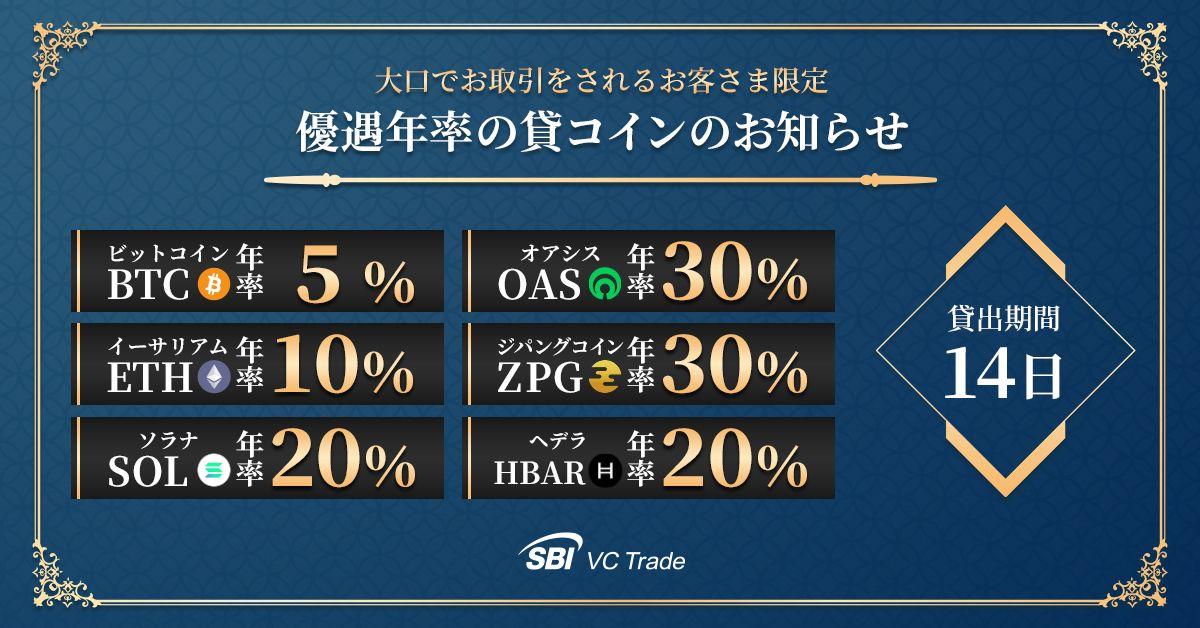 【大口でお取引をされるお客さま限定】優遇年率の貸コインのお知らせ～年率BTC5％、ETH10％、SOL20％、OAS30％、ZPG30％、HBAR20％～