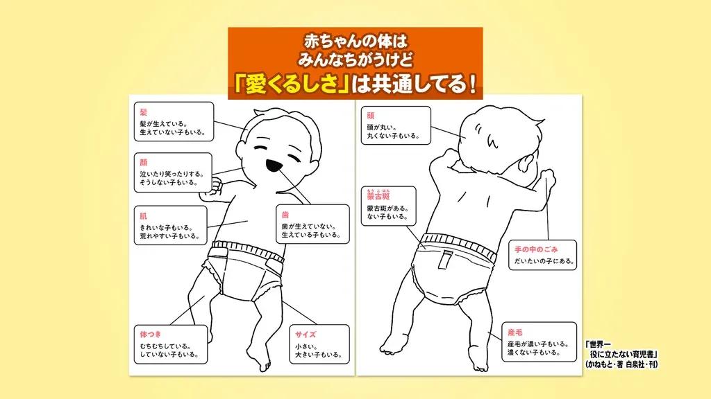 子供に起こされて眠れないときは、心の中でナレーションを！育児中の開き直り方_bodies