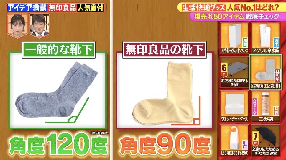 「無印良品」の人気番付＆グルメ食品ちょい足しレシピを紹介！_bodies