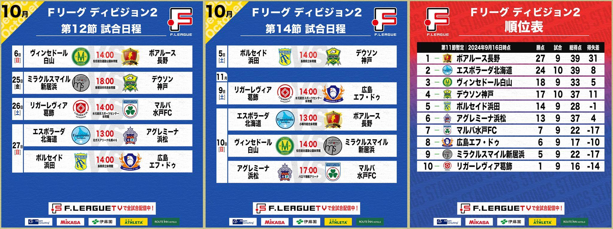 【Ｆ２第12節・第14節｜10月5日・6日 試合情報】会場情報／チケット情報／注目ポイントは？【Ｆリーグ2024-2025 ディビジョン2】今こそ最高峰のフットサルを