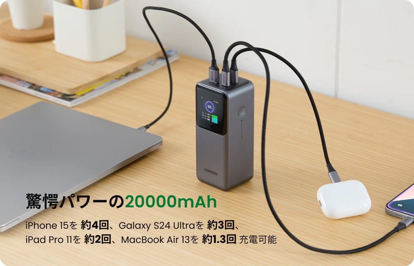 UGREEN Nexode 20000mAh 急速充電モバイルバッテリー 130W 35524B | 最大100WのUSB-C出力により、タブレットやノートパソコンも急速充電できる充電器を取扱開始