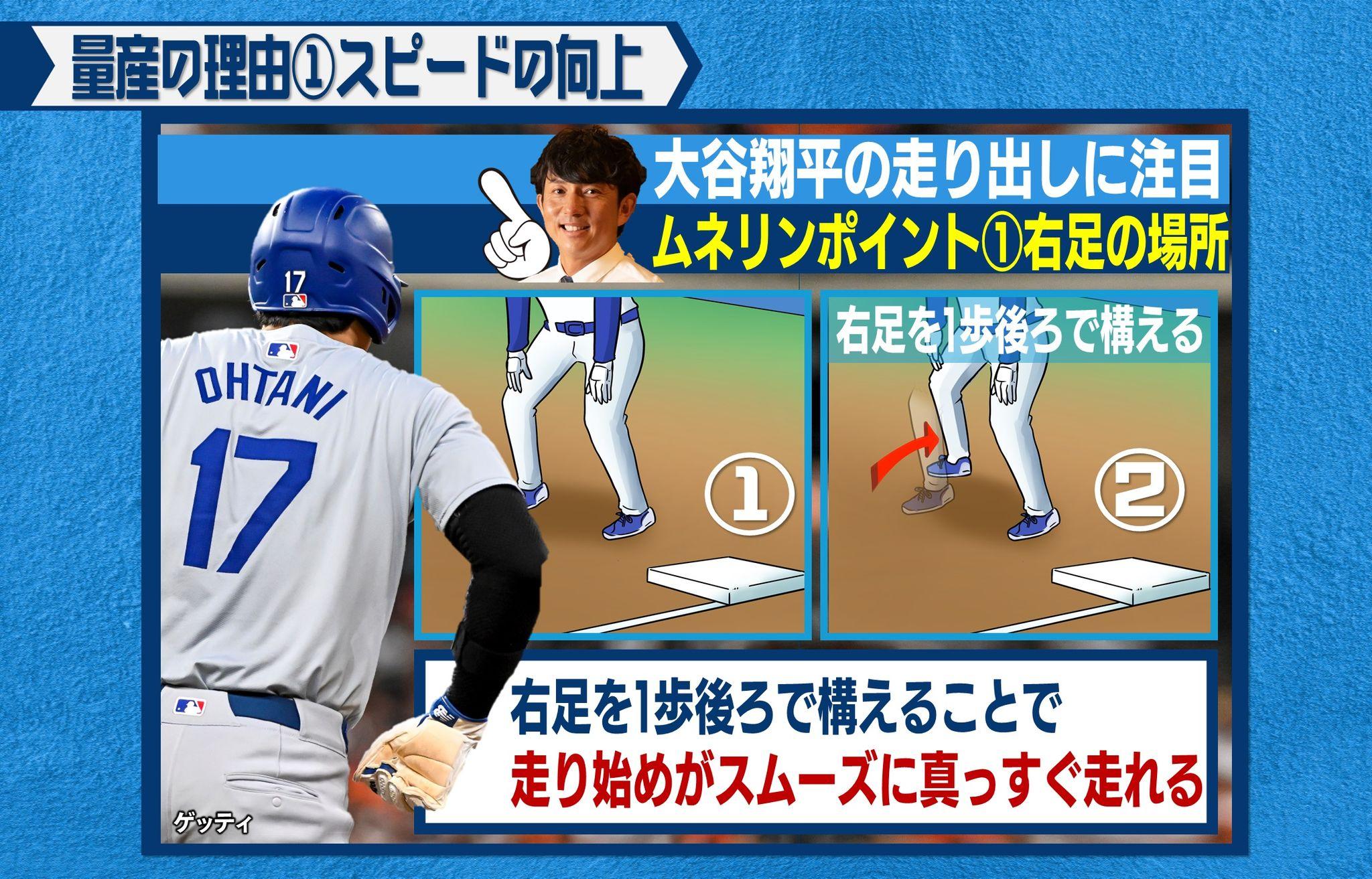 め8大谷盗塁 (4)