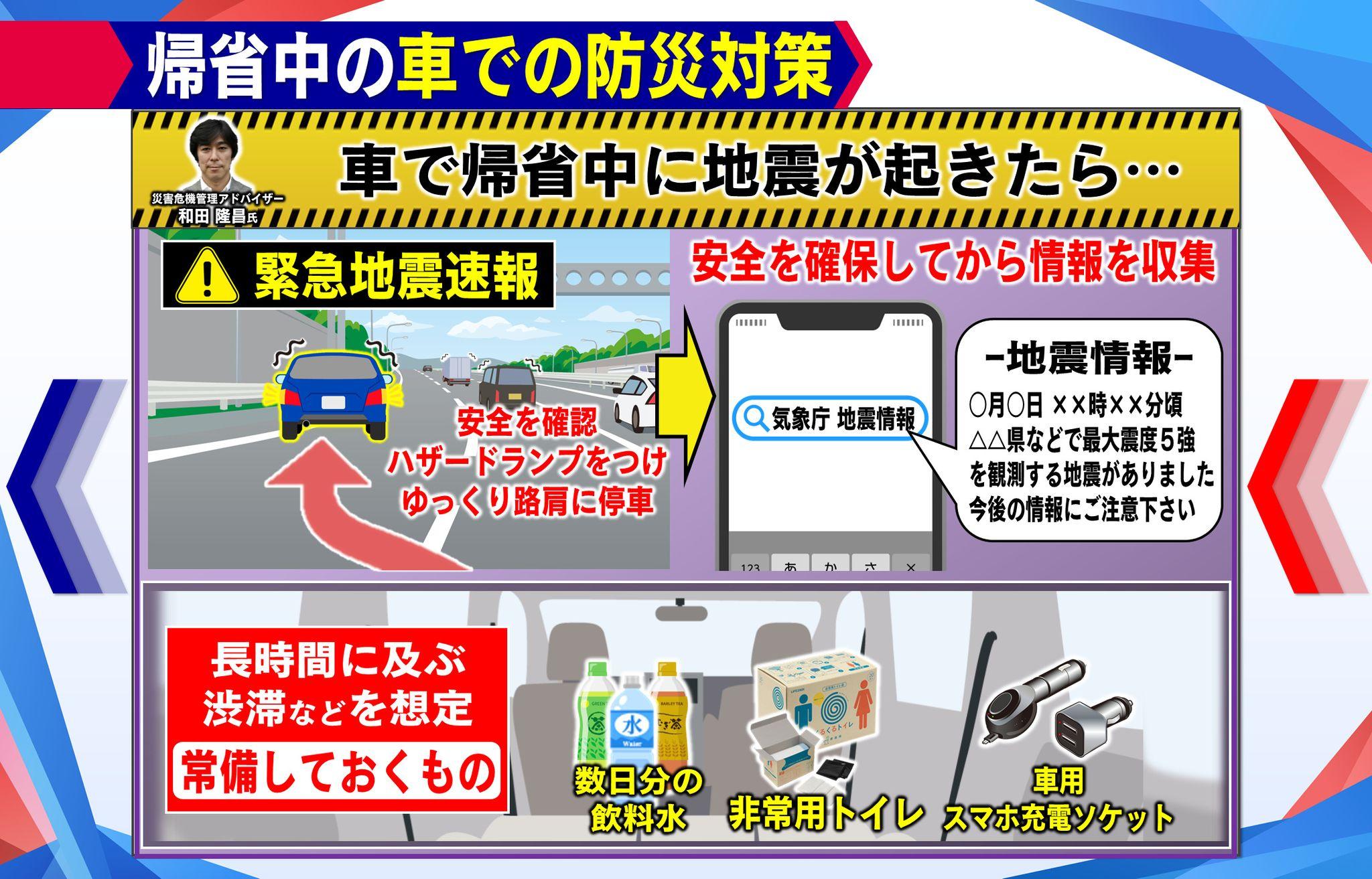 めざ８地震対策12★パネル⑧めくり後