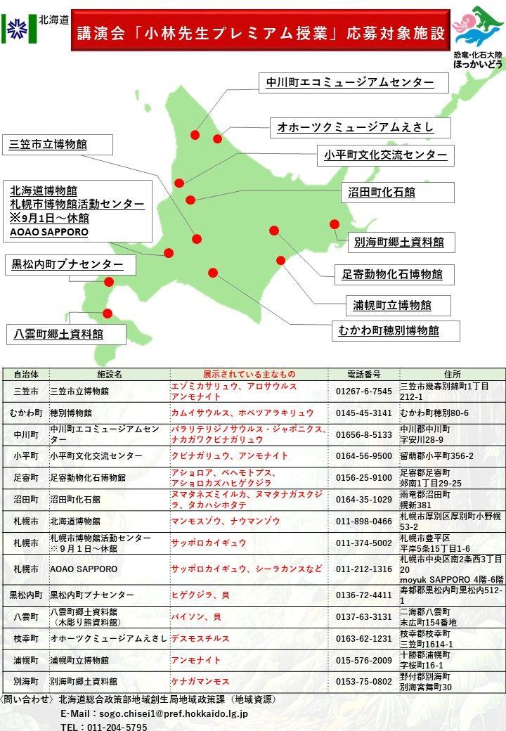 ＜無料ご招待＞「小林先生プレミアム授業」恐竜・化石大陸ほっかいどうin 2024の開催について