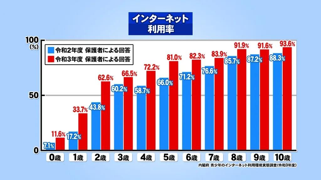 過去の人間関係で悩んでしまう…千秋＆三上真奈アナの対処法は？_bodies