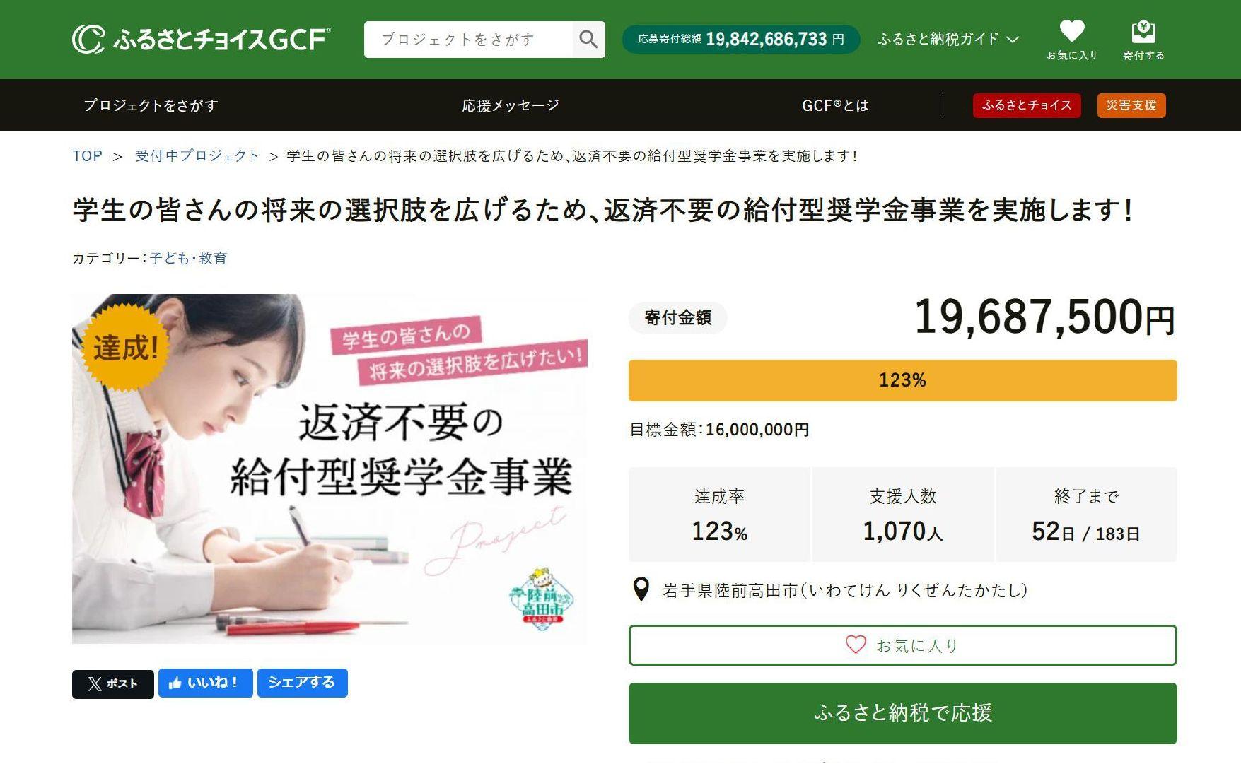 岩手県陸前高田市 返済不要の給付型奨学金事業のための資金調達で、1,600万円の目標金額達成