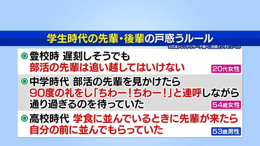 「カレーは家族全員、上半身裸で食べる！？」衝撃の謎ルールにスタジオ騒然！_bodies