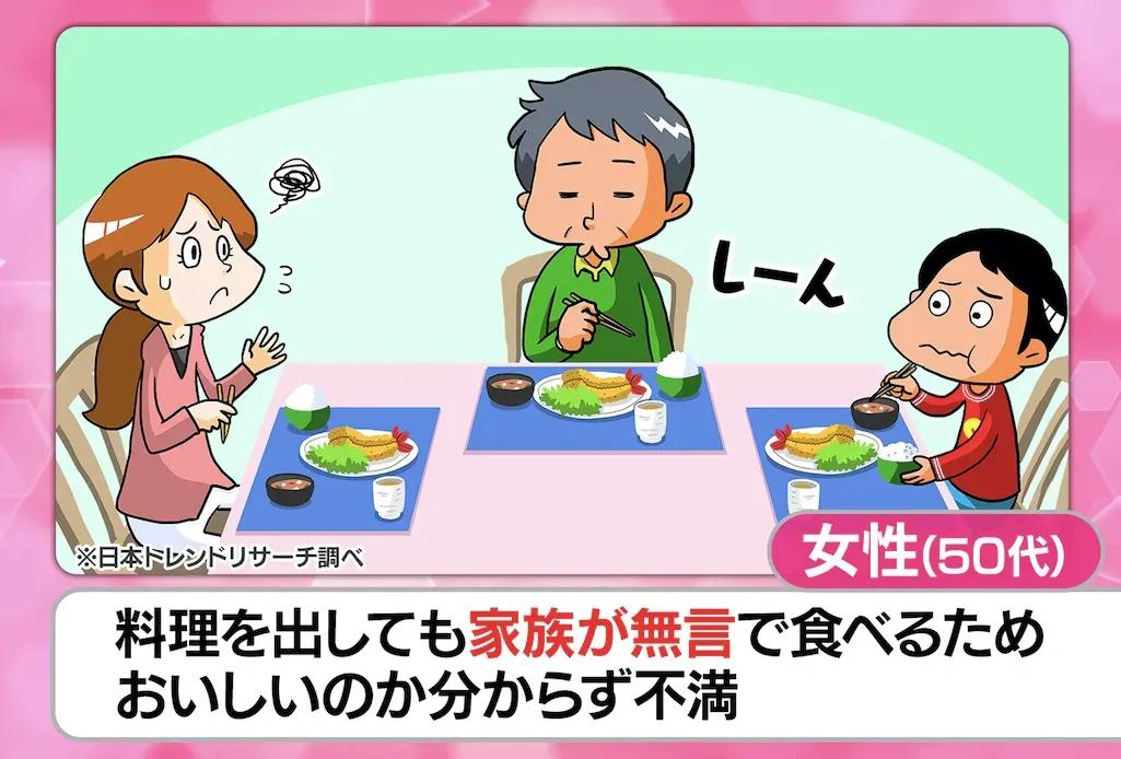 「喉で帳尻が合えばOK！」平野レミが家族みんなが大満足の時短レシピを伝授_bodies