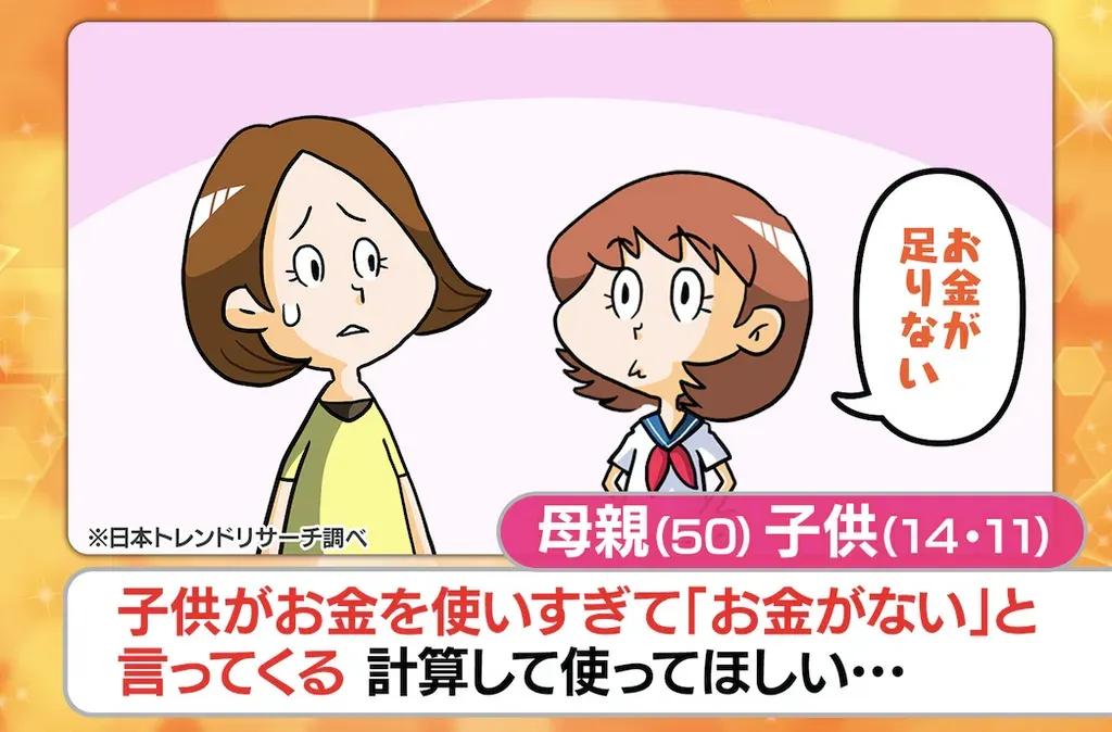 お金は何のために稼ぎ、何のために貯める？池上彰が問う仕事とお金の考え方_bodies