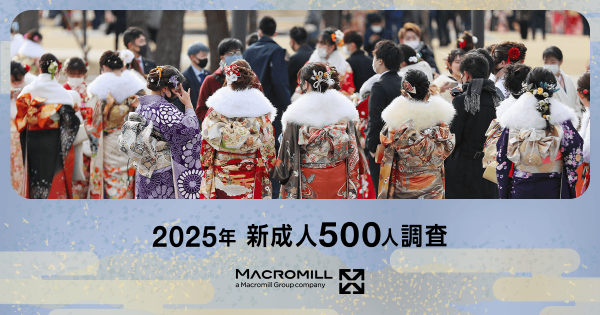 新成人500人調査 ～関心のあるニュースの1位に「経済・金融政策」。貯蓄・資産運用を56％が行う一方で、海外への関心は低下。ChatGPTのスマホ検索やTikTokの利用率が増加～（マクロミル調べ）