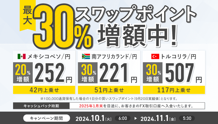 10月も実施決定！高金利で人気の3通貨ペアが対象！スワップポイント増額キャンペーンのお知らせ