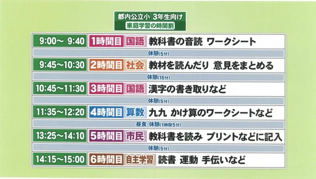 横澤夏子がオンライン婚活でも使える会話テク“したしげ”を伝授！その内容とは…？_bodies