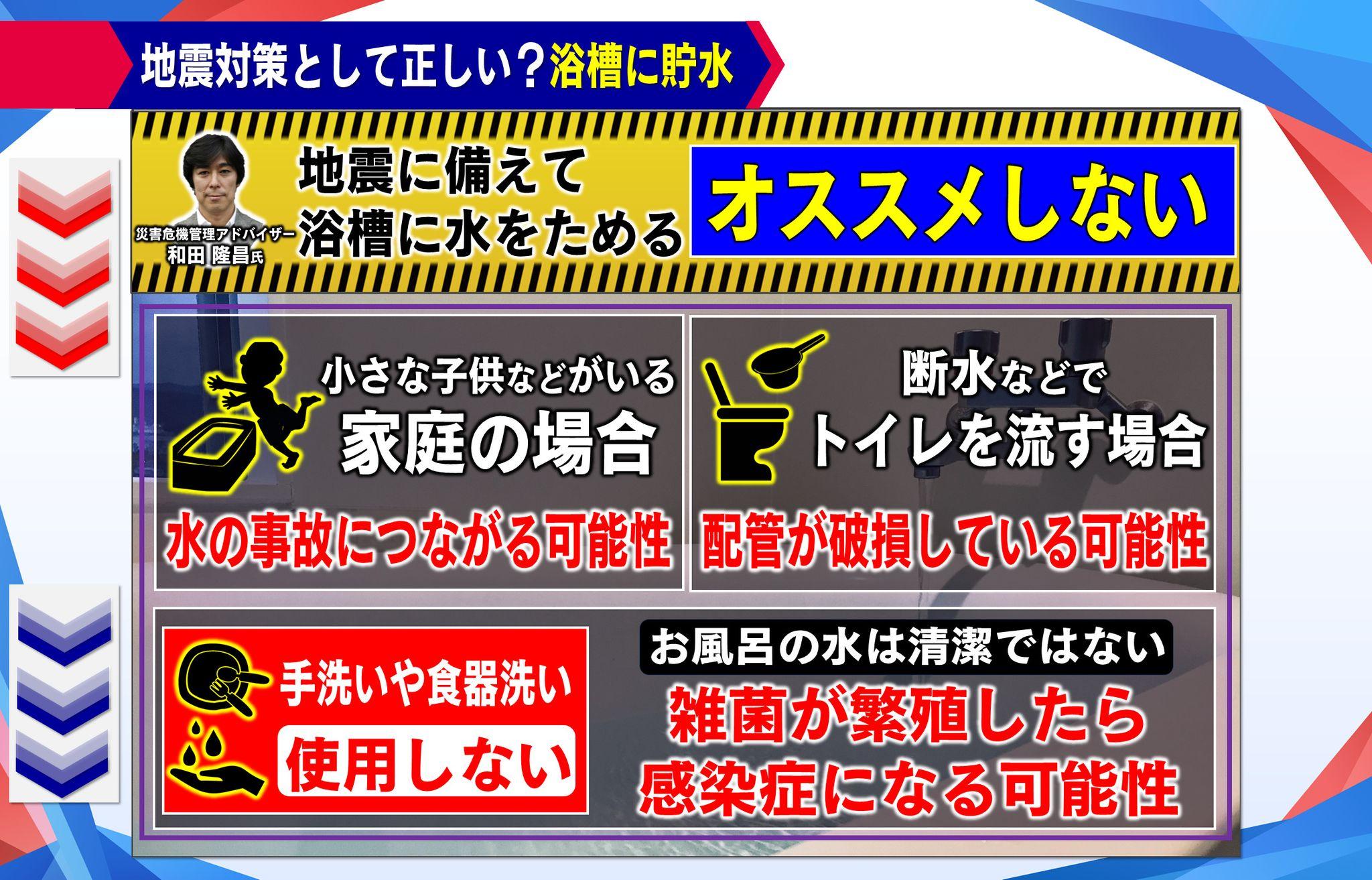 めざ８地震対策９★パネル④めくり後