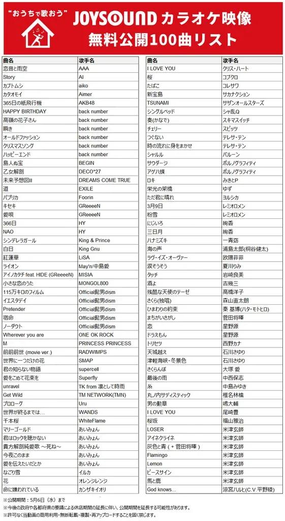 「おうちで歌おう」人気曲＆定番曲100曲のカラオケ映像が無料公開_bodies