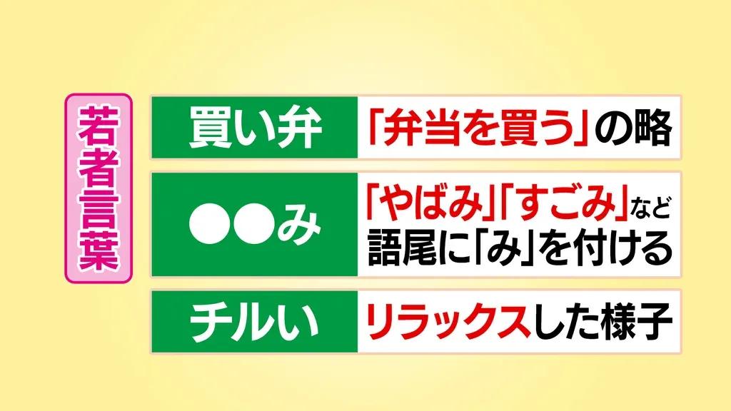 吉瀬美智子「赤いビックリマークも絵文字もめちゃめちゃ使う！」LINEの“おじさん構文”に衝撃_bodies