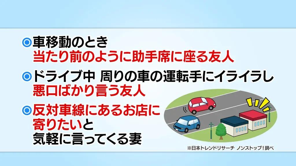 旅行の醍醐味は移動中のおしゃべり？景色を楽しむこと？千秋vs三上アナが口論に！_bodies