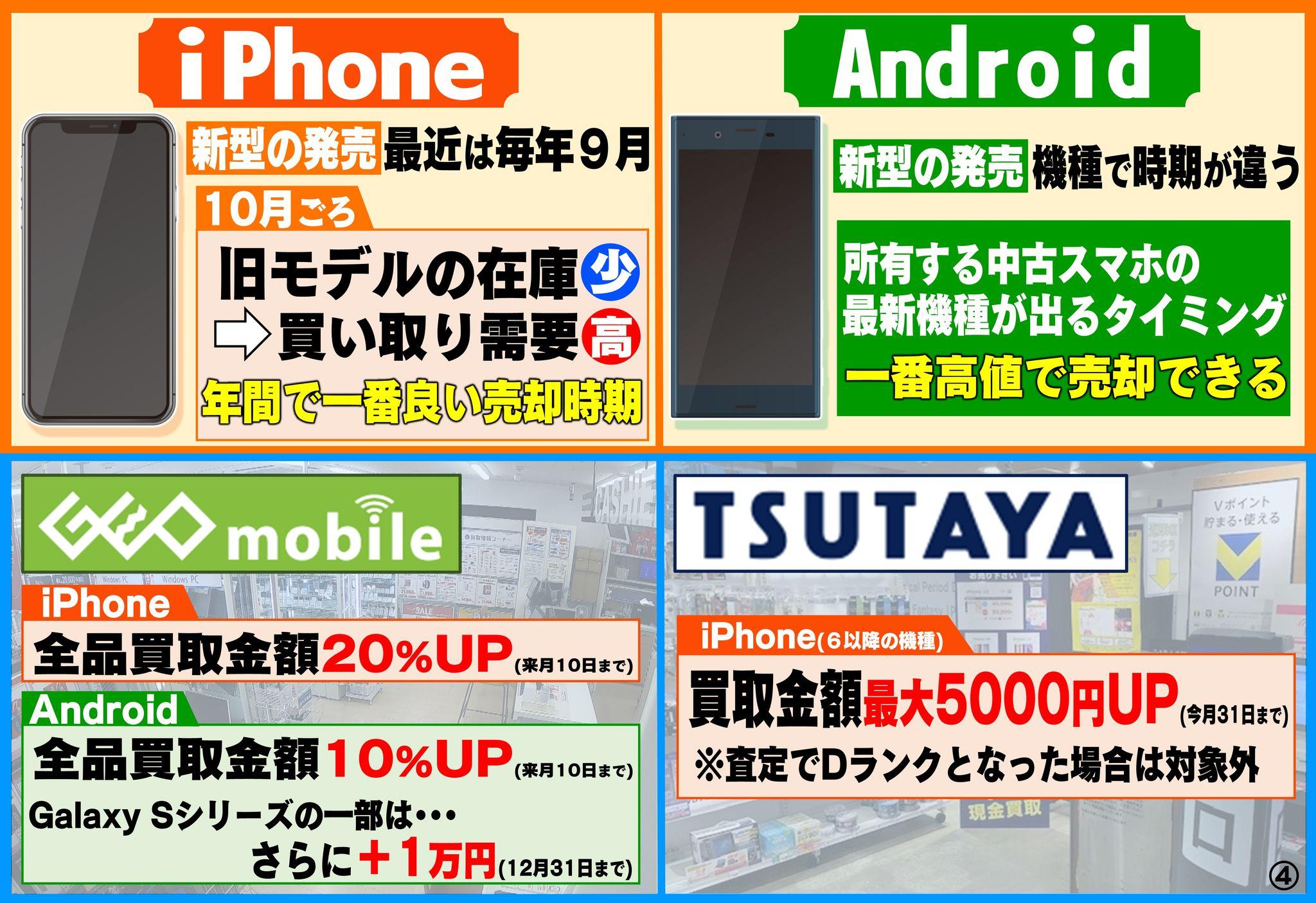 め8中古スマホ (2)