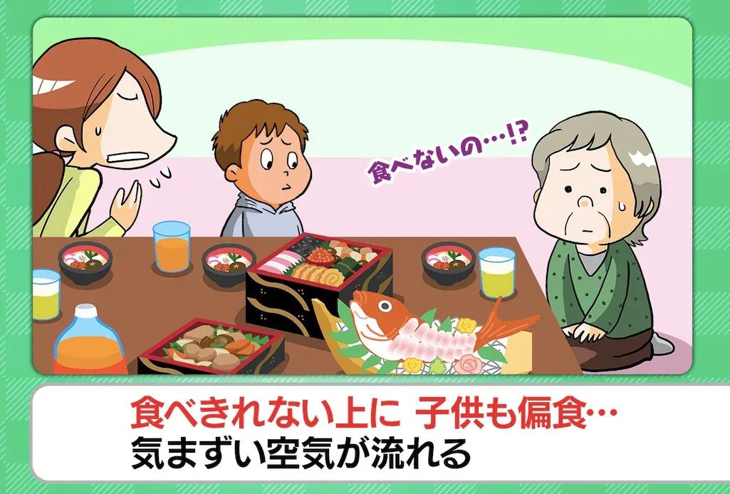 「オレはもう51歳なのに…食いきれない！」カンニング竹山が実家のご飯に悲鳴！？_bodies