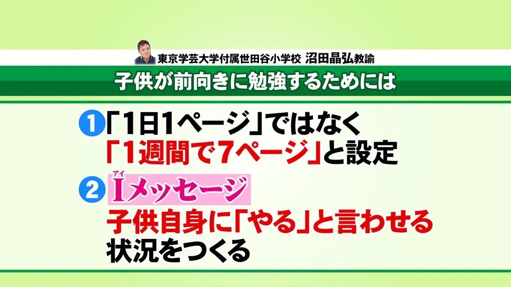 宿題をやらない子供にどう対応する？沼田晶弘先生が効果的な声掛けの方法を伝授！_bodies