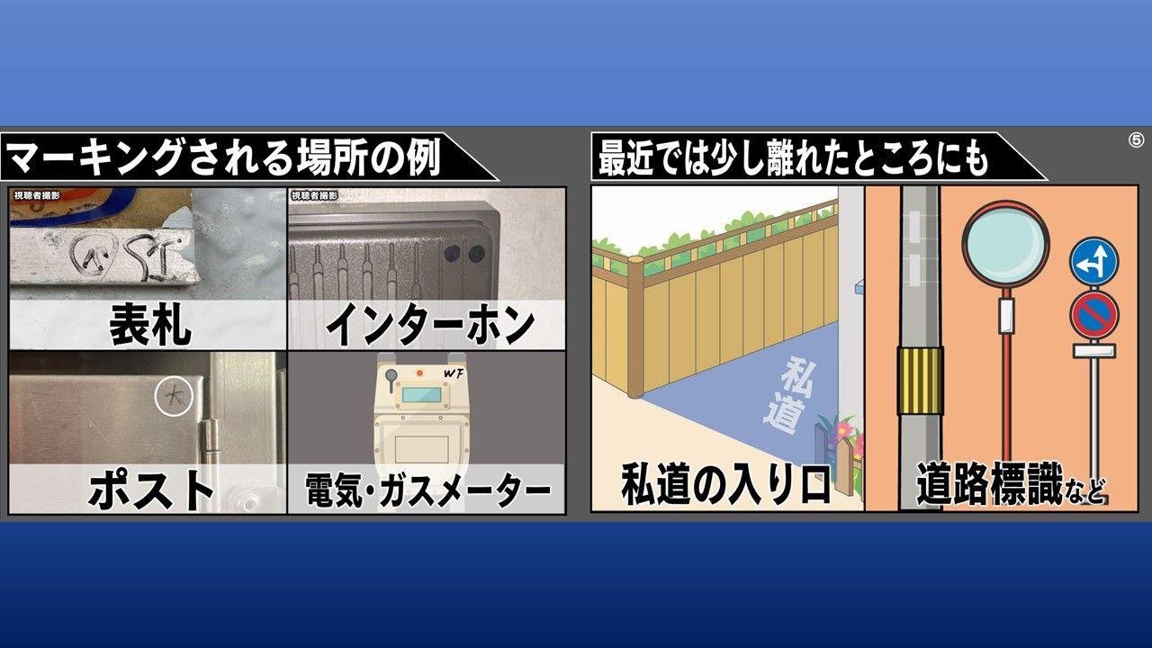 【警戒】“マーキング”にご用心！インターホンやポストに不審な“印”は犯罪のサイン？専門家「何らかの犯罪に使われる可能性」