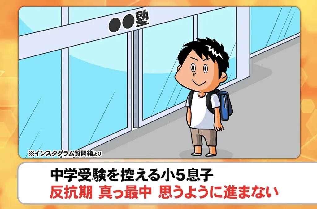 子供の発想力を育てるには…？花まる学習会の高濱正伸先生がアドバイス！_bodies