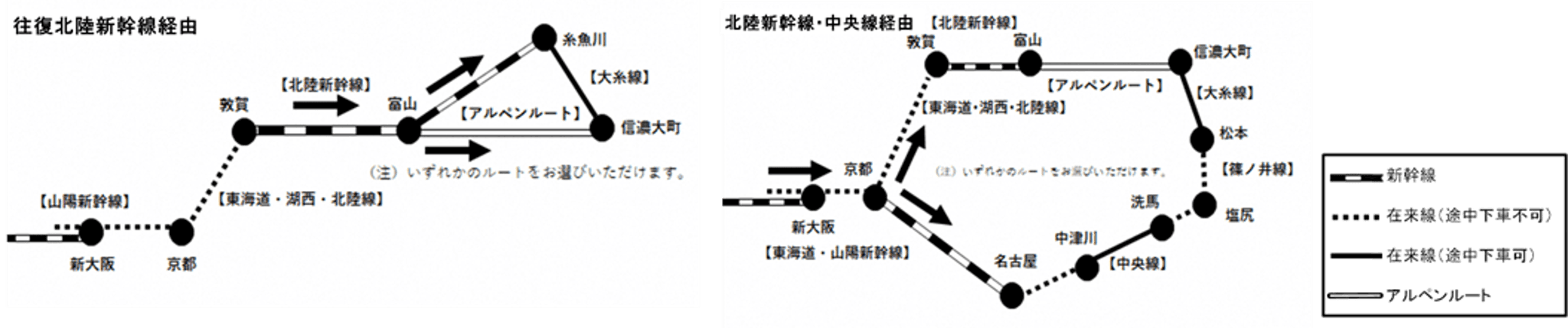 「立山黒部アルペンきっぷ」の発売について