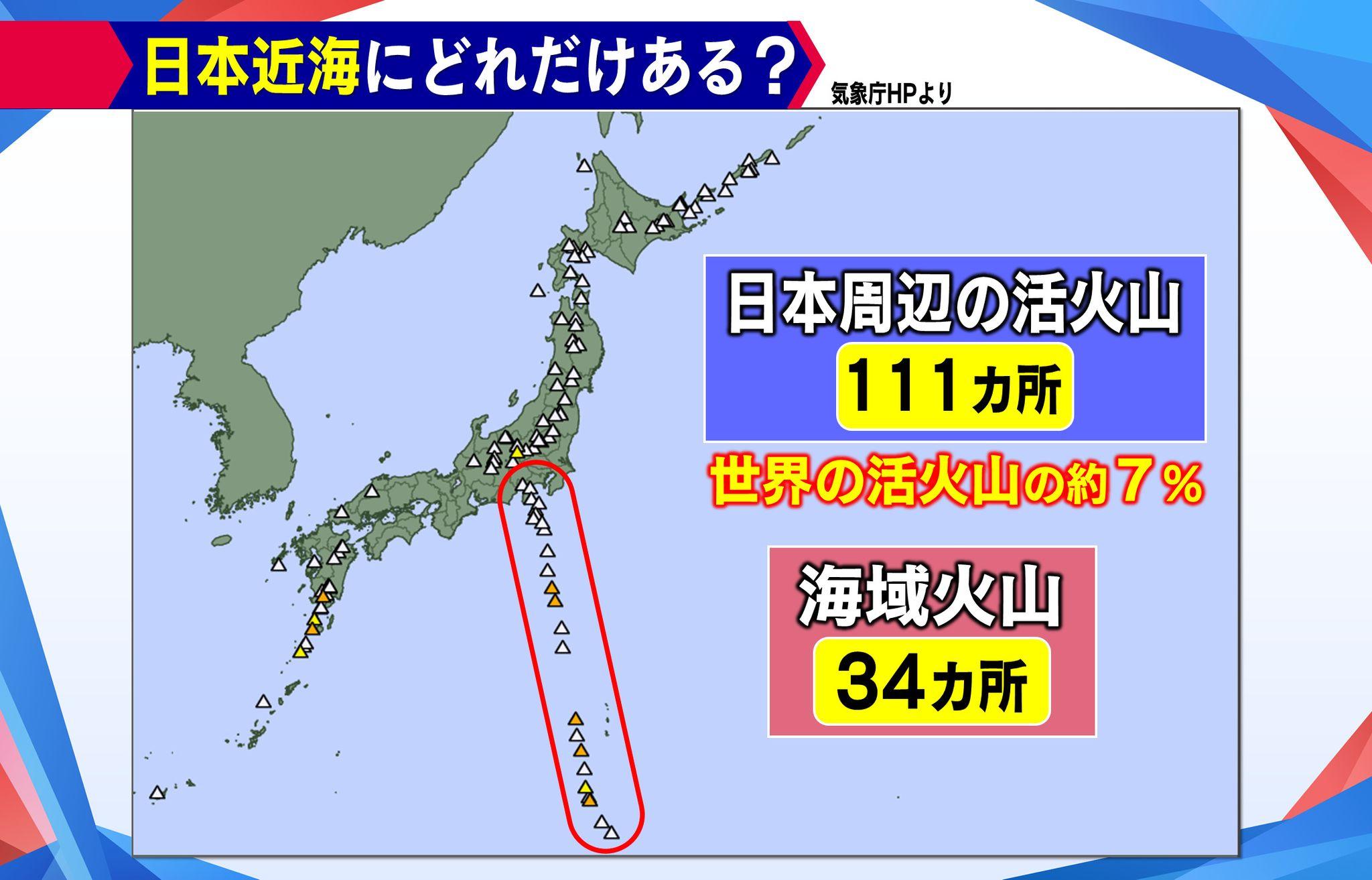 め８津波８