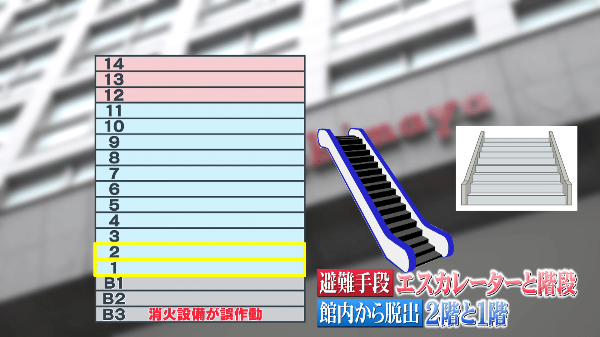 め８　高島屋誤作動⑮