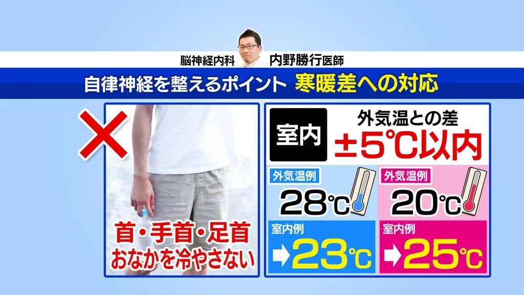 自律神経を整えるために「糖質には気をつけて！でも、旬の食事は美味しく味わって」_bodies