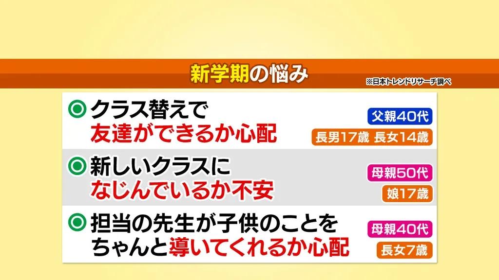 広末涼子「オレなんて生まれてこなければよかった」と長男に言われショック！_bodies