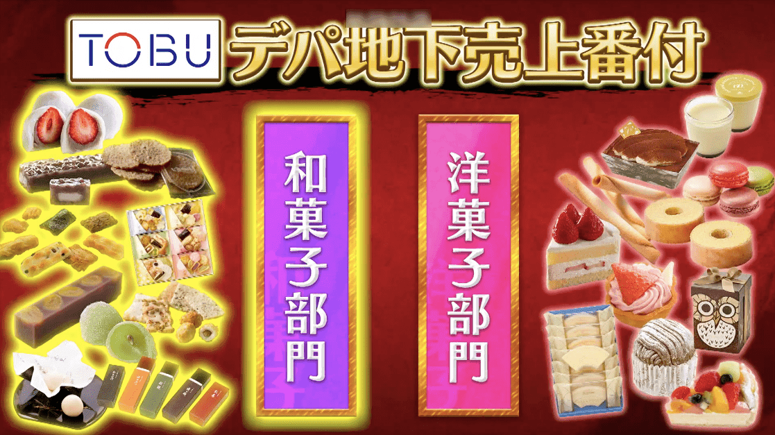 池袋東武デパ地下“売上番付”！洋菓子部門1位は、一口サイズの人気商品_site_large