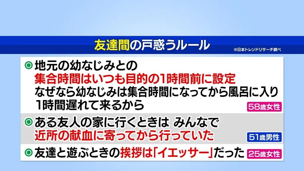 「カレーは家族全員、上半身裸で食べる！？」衝撃の謎ルールにスタジオ騒然！_bodies