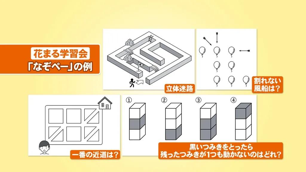 子供の発想力を育てるには…？花まる学習会の高濱正伸先生がアドバイス！_bodies