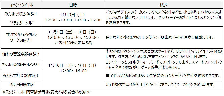 「Live！横浜2024」に協賛、楽器体験イベントや“MOS（モス）”のスペシャルライブを開催