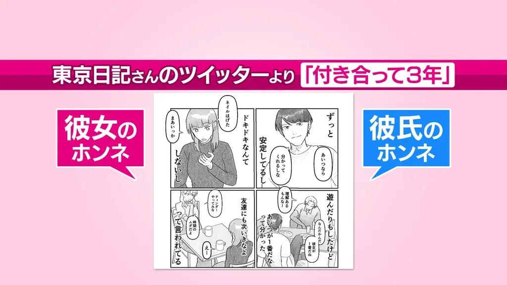 3年付き合った恋人に求めるのはトキメキ？安定？女性と男性のすれ違い_bodies