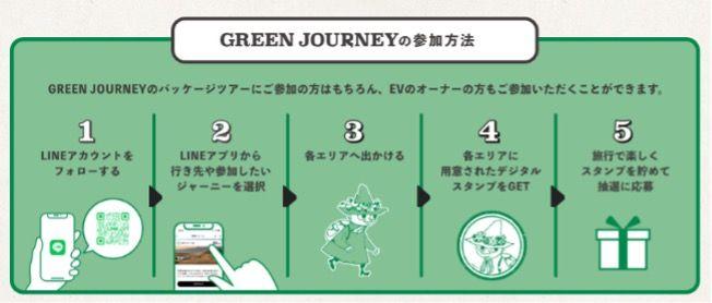 【GREEN JOURNEY】10