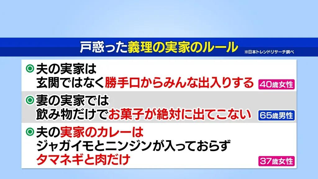 「カレーは家族全員、上半身裸で食べる！？」衝撃の謎ルールにスタジオ騒然！_bodies