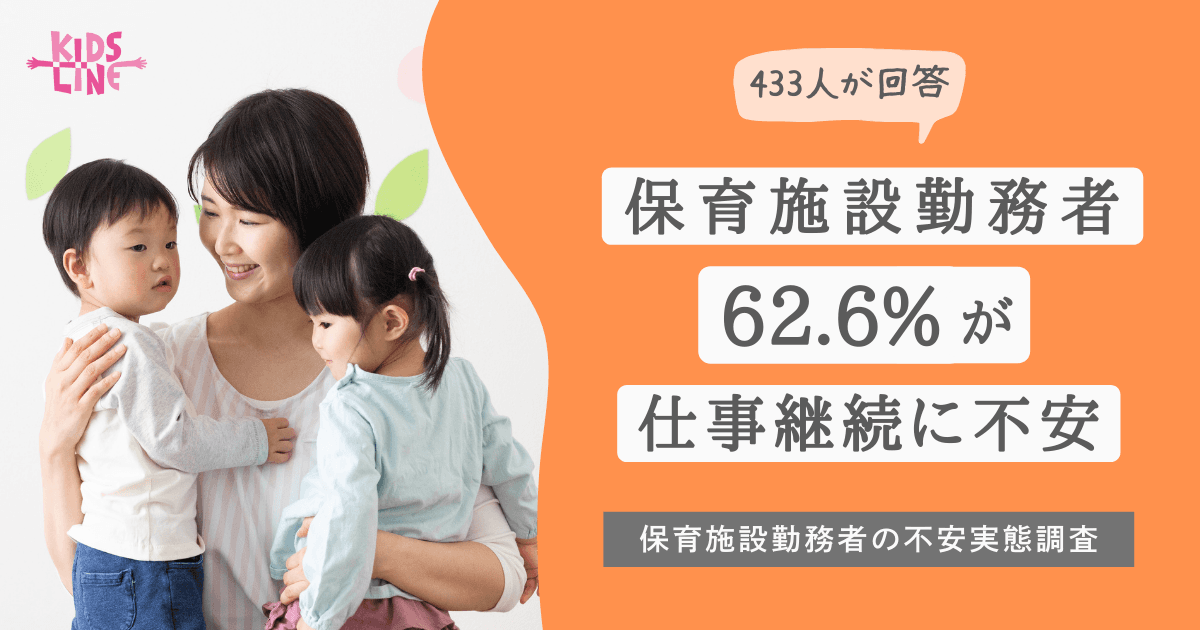 保育施設勤務者の62.6%が仕事継続に不安　43.6%が少子化による『園児減少』を実感 -保育スキルを活かす新たな選択肢とは【キッズライン調査レポート】